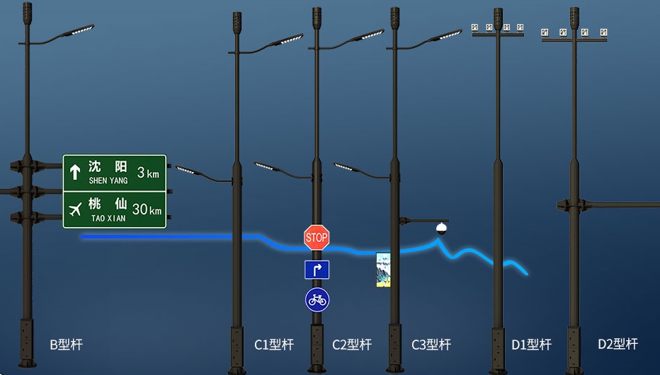 ��־��·���ۺϸ�